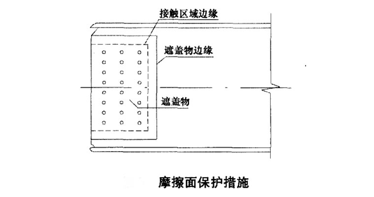  摩擦型高強螺栓松動四個處理辦法