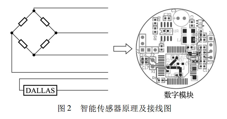 智能電動扭矩扳手