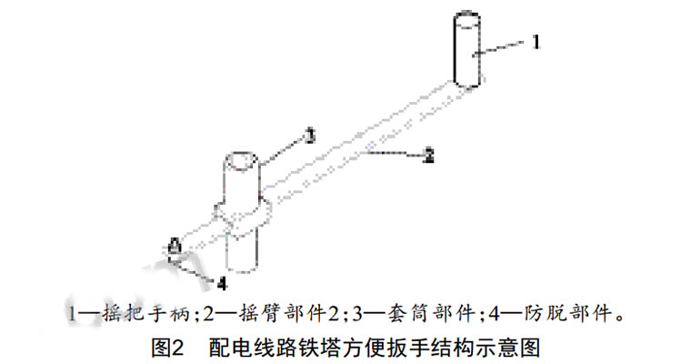 一種配電線路鐵塔方便扳手的設(shè)計(jì)研究