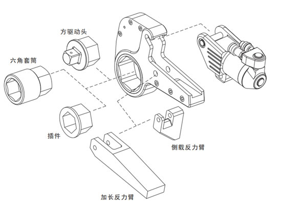 液壓扳手 液壓扳手