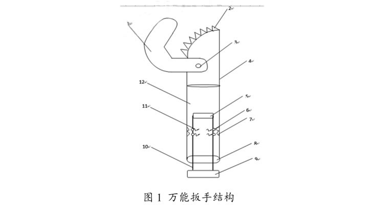 簡(jiǎn)述汽車維修萬(wàn)能專用液壓扳手